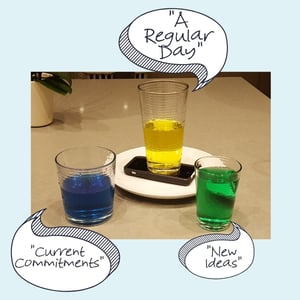 1 plate 3 glasses and a phone with bubbles