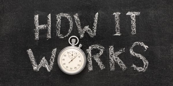 5 Elements of Strategic Thinking Capabilities